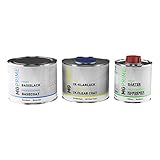 Schnelle Trocknung, ausgezeichnete Haftung und extrem hohe Farbtongenauigkeit