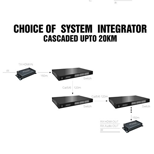 Mirabox 150 m (525ft) 1080P HDMI Extender IR über RJ45 CAT5/5e/6/6e UTP/STP Ethernet LAN Netzwerk TCP/IP mit Audio Extractor unterstützt Sky HD Box Laptop PC DVD STB PS4, grau (arx891ir ein Paar) - 7
