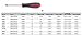 KD Tools KDT80007 NO.2 x 4 Phillips with Bolster