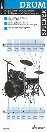 Preisvergleich Produktbild Drum-Spicker: Die praktische Rhythmustabelle für Schlagzeug und Drum-Computer. Schlagzeug.
