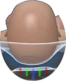 Babykissen für Plagiozephalie | Babykopfkissen gegen Plattkopf | Memory-Schaum-Kissen für Ihr Neugeborenes | Kinderkissen gegen Verformung des Hinterkopfs | Lagerungskissen baby kopf | Kissen für Baby kopfform | 100% GARANTIE und KOSTENLOSE LIEFERUNG - 3