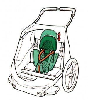 Seat restraint for children trailers (new number) and others for Croz