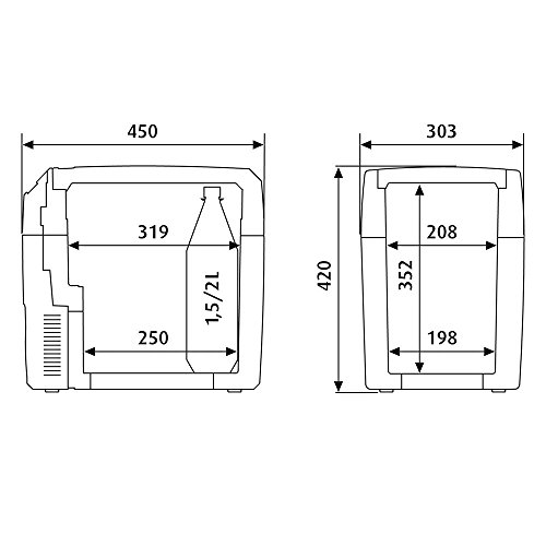Dometic TROPICOOL TC 21 – Thermo-Elektrische Kühlbox mit 12/24 und 230 Volt Anschluss zum Anschluss im Zigarettenanzünder für PKW / LKW und für die Steckdose, Kühlen und Heiz-Funktion, tragbarer Mini-Kühlschrank, Fassungsvermögen 20 Liter, A++ - 8