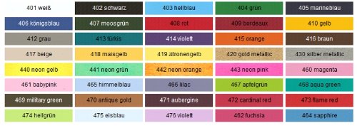 PolyFlex Premium T-Shirt Folien in verschiedenen Farben 1m (Länge) x 50cm (Breite)| Flexfolie zum T-Shirt bedrucken weiß - 2
