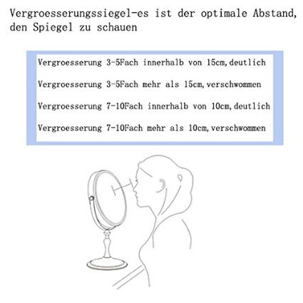 LOYWE LED Beleuchtet wunderschöne Kosmetikspiegel 1+10Fach mit Infrarot-Sensor (3cm extra dick) hochwertig ohne Bohren LWW58-10-NB - 5