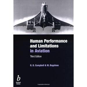 Human Performance and Limitations in Aviation