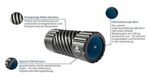 Faszienrolle Massagerolle mit Spezial Oberfläche für Intensive Faszienmassage inkl. Anleitung Rückenrolle Fitnessrolle - 2