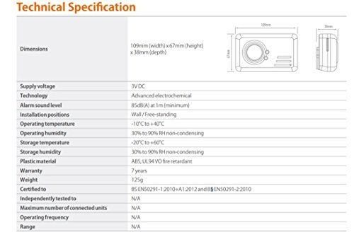 Fireangel CO-9B Basic LED Kohlenmonoxidmelder - 4
