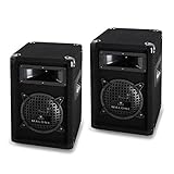 Stimmige, ausgewogene Klangeigenschaften prädestinieren die PA-Lautsprecherfür den Einsatz auf kleinen Veranstaltungen unterschiedlichster Natur - vom Vortrag, über die Hintergrundbeschallung in gastronomischen Einrichtungen bis hin zu Parties. Trotz moderater Dimensionen verstehen sich die Geräte durchaus auf einen ausdrucksstarken, wohlgenährten Basses, wie er bei Parties gefordert wird.