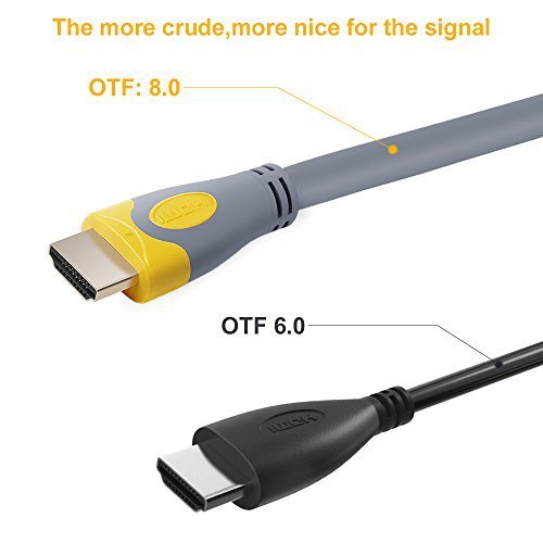 HDMI Kabel TOQIBO Hochgeschwindigkeits HDMI Kabel Neu 2.0 1.5M Ultra HD Full HD 1080p 4K Unterstützt Ethernet, 3D, HDR, Audio Wiedergabe Kanal - 5