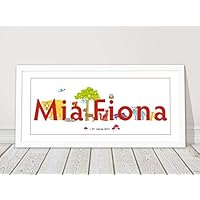 Baby Geschenk Geburt Geburtstag Taufgeschenk Pate Taufspruch personalisiertes Bild gerahmt