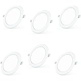 Polycab 18W LED Panel Light Scintillate Edge Slim Round Smart Offers Bright Lumination Long Lifespan No Harmful Radiation (Wa