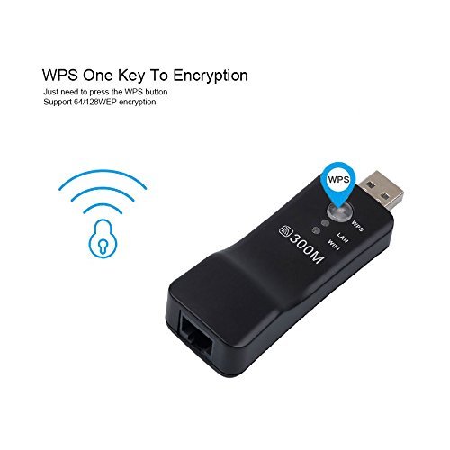 PIX-LINK Wifi Range Extender 300Mbps USB Wifi Adapter / Dongles Wifi Repeater TV Netzwerk adapter - 5