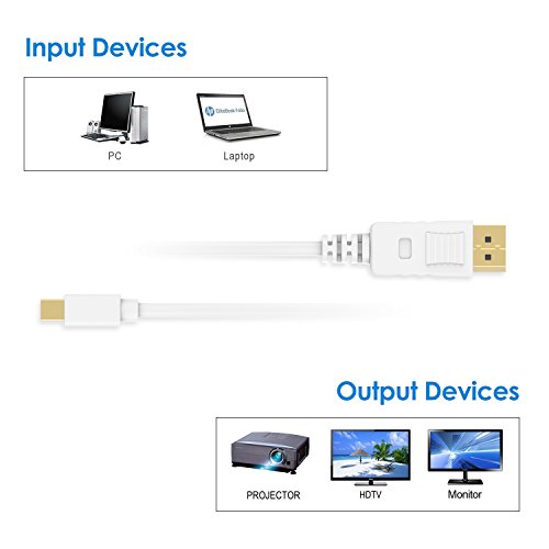 Mini DP auf DP Kabel, Rankie 1.8m Vergoldet MiniDP (Mini DisplayPort) to DP (DisplayPort) Kabel Cable 2K-Auflösung Bereit (Weiß) – R1105B - 4
