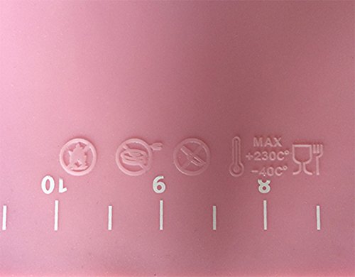 2 Tlg. Set XL Rollmatte + Rollstab 50cm AUSROLLSTAB Fondant Backmatte Tortendeko SC106 - 4