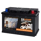 Hohe Zyklen- und Rüttelfestigkeit, absolute Wartungsfreiheit und verschlossen, für zyklische Anwendungen (Be-/ Entladung) konstruiert.