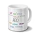 Produktbild Tasse mit Namen Ago - Motiv Positive Eigenschaften - Namenstasse, Kaffeebecher, Mug, Becher, Kaffeetasse - Farbe Weiß