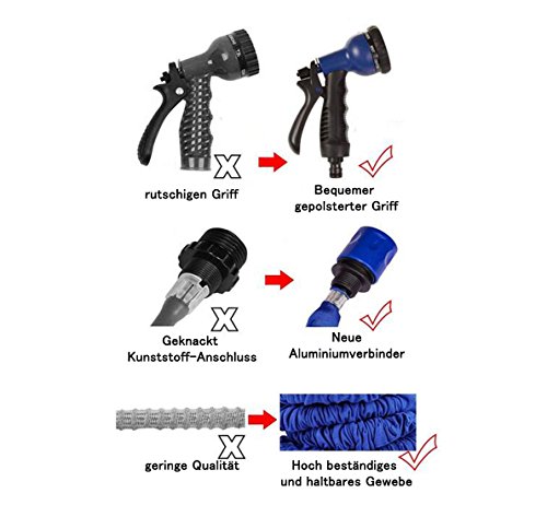 Kitclan Flexibler Gartenschlauch ( Verbesserter ), Wasserschlauch Dehnbar bis 30m mit Multifunktion Düse 8 Arten Brause für Bewässerung Gartenarbeit Autowäsche Reinigung - 4