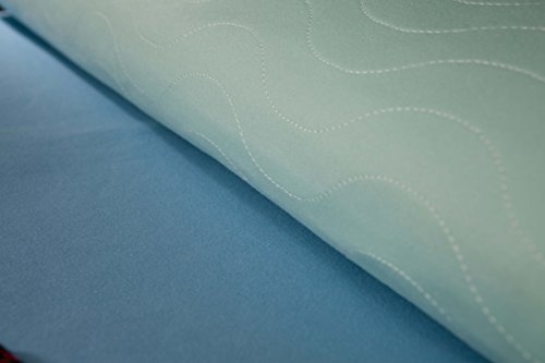 Castejo CA3302/C – Inkontinenzunterlage / Inkontinenzauflage 90×75 cm castejo Blau/grün -nur einmalig Porto! - 4