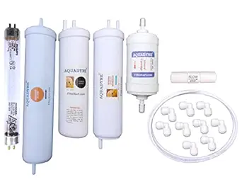 AQUADYNE KIt for Aquaguard Magna RO+UV C Filter Service for Aquaguard Magna HD RO + UV with Guide - 1 Piece.