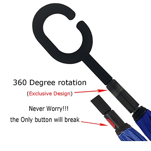 Inverted-Umbrella-Cars-Reverse-Umbrella-360-degree-Push-Pull-Double-Layer-Umbrella-Waterproof-Inside-Out-Compact-Travel-Straight-Umbrella-for-Car