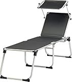 Weitere Details: Google - Holly Produkte STABIELO