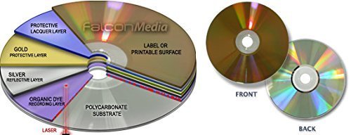 CD-R GOLD 24ct 700 MB Falcon , für Langzeit-Archivierung in Cake Box 10 StK.