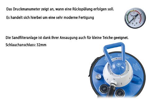 Miganeo® Sandfilteranlage 8,5 m³ Pumpe mit integrierter Zeitschaltuhr für Pool bis 33m³ - 3