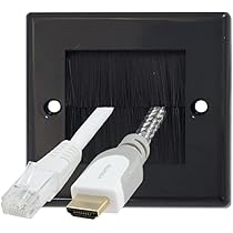 Kwobile Flush Brush Wall Plate – 2X European Single Gang Flush Wall Ounted Brush Faceplate To