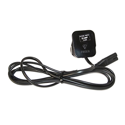 Preisvergleich Produktbild EPS Cable Power Kit Athena - UK AC12-CAUKEPS