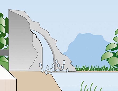 Seliger Outdoorpumpe Pumpe 1000 P, 97 x 72 x 117 mm - 3