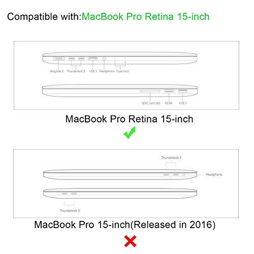 WALNEW Schlanke MacBook Pro Retina 15.4 Zoll(A1398) Hülle, MacBook Schutzhülle, Hülle, Case, Cover, MacBook Pro Retina 15.4 Zoll Hülle mit Handgriff, geschütztes Inneres und externes Mousepad - 2