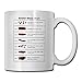 Produktbild Graduation Gifts For Nurses Bristol Stool Chart Certified Nursing Assistant Registered Student - Gift Idea Coffee Mug Tea Cup Ceramic White 11 OZ