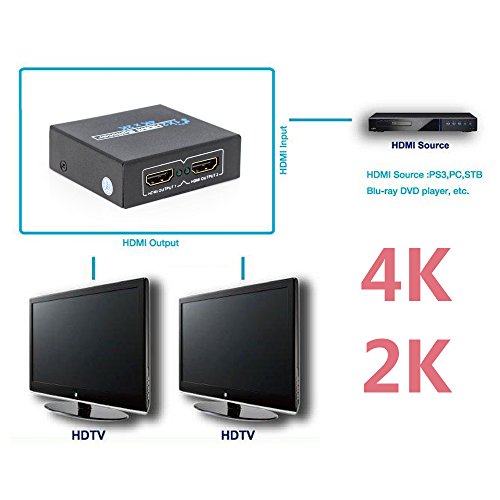 TBS? 2212 HDMI 2-Wege R ¨ ¦ Switch, 1 x 2 2 Ports Splitter, 1 Eintrag ¨ ¦ e 2 Ausgänge, 3D-Support - HD - Amplifier Multiplier 2 T ¨ ¦ l ¨ ¦ Vision, Plasmabildschirme Teiler HDMI/Halterung 4 kx2 K/Halterung HDTV