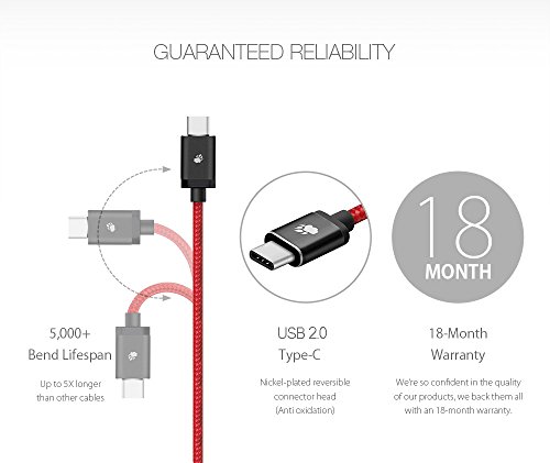 USB C Kabel, BlitzWolf 1M Nylon Typ C Datenkabel Doppelseitig für Nexus 5X 6P, OnePlus 2, Nokia N1, Xiaomi 4C, Zuk Z1, Apple Macbook(Rot) - 4
