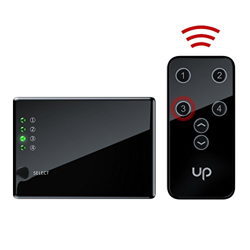 CSL – 4k HDMI Switch / 4 Port HDMI-Umschalter automatisch | 3D, CEC, ARC | 36 Bit Deep Color | Full HD 1080p / Ultra HD 2160p / Auflösung: bis 4k bei 30Hz - 3