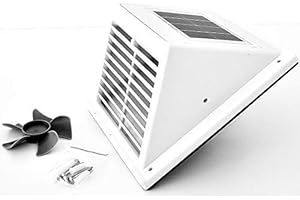 WATTSTUNDE Ventilator zum Einbau fürs Gewächshaus, Gartenhaus, Wintergarten, Wohnmobil, Stall (SLH/W)