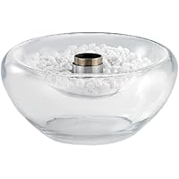 Suchergebnis auf Amazon.de für: tischkamin: Garten