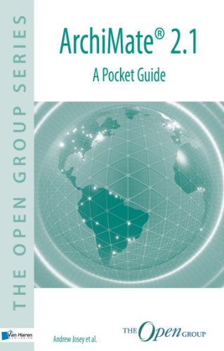 ArchiMate® 2.1 - A Pocket Guide (The Open Group) (English Edition)