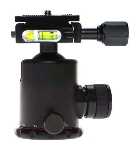 GroupElite REDGED RNB-2N Kugelkopf mit Schnellwechselplatte