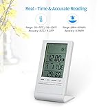 CRZJ Station météo sans Fil, Mini Chambre hygromètre température et d'humidité Gauge Moniteur, Blanc