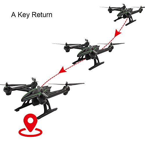 Dazhong Quadcopter Drone with 5.8 GHz Real-time FPV Transmission Monitor One-Key-return Headless 2.4G 4Ch 6-Axis RC Quadcopter + Extra Battery