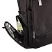 Ecosusi Polyester Diaper Bag Convertible Backpack