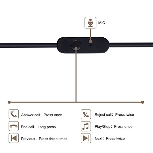 TOPLUS KopfhÃ¶rer In Ear KopfhÃ¶rer bass (UPDATE), TOPLUS in ears kopfhÃ¶rer kopfhoerer in ear bass inklusive Mikrofon Rufannahmetaste fÃ¼r Iphone Samsung Smartphones Tablets MP3-Player usw(Schwarz)