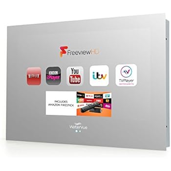 Badezimmer Fernseher Spiegel