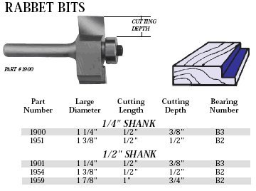 WhitesideRouter Bits 1954 Rabbet Bit with 1-3/8-Inch Large Diameter, 1/2-Inch Cutting Diameter and 1/2-Inch Cutting Length