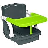 Sitzerhöhung Kinder - mitwachsende Kindersitzerhöhung - Kindersitz - Hi-Seat Sitzerhöhung Kidskit mit Farbauswahl (grau)