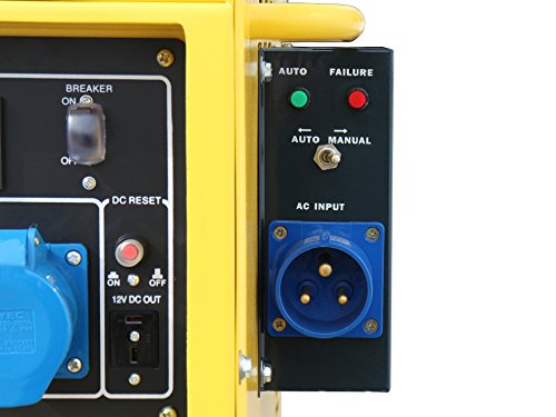 Rotek Diesel Stromerzeuger mit Notstart-Automatik GD4SS-1A-6000-EBZ-ATS (6,0 kVA / 5,0kW 230V 50Hz 1-phasig) - 3