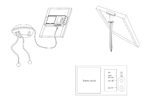 Solar Power Oxygen Sauerstoffpumpe Teichbelüfter Sauerstoff für Tag und Nacht !!! - 2