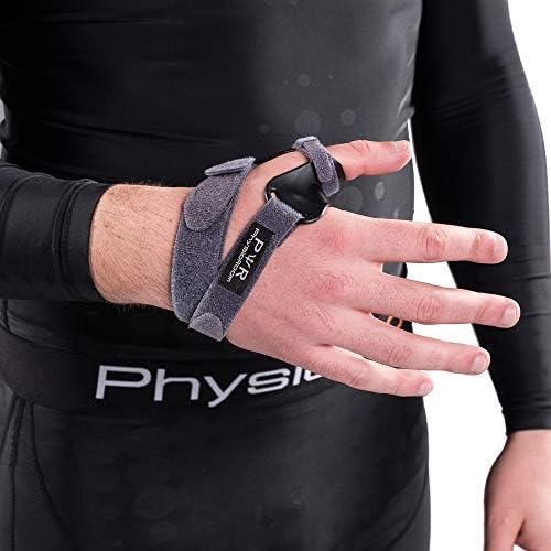 Thumb & Wrist Stabilising Splint | Support Strap Tendonitis, Arthritis, Carpal Tunnel, Fracture Sprains Pain Relief | Restricted Thumb Movement Prevent Injuries, Speed Up Recovery (Right Hand)